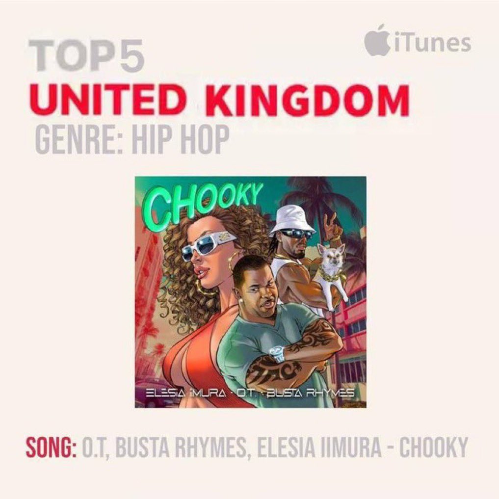 HappyHotwife's tweet photo. @cryptojourneyrs @Chooky_Records @RealFlokiInu @tokenfi @hulu @AppleMusic @OfficialTCGCoin @BustaRhymes #ChookyRecords #Chooky_Records #CHOOKY https://t.co/6w4NpqBup6