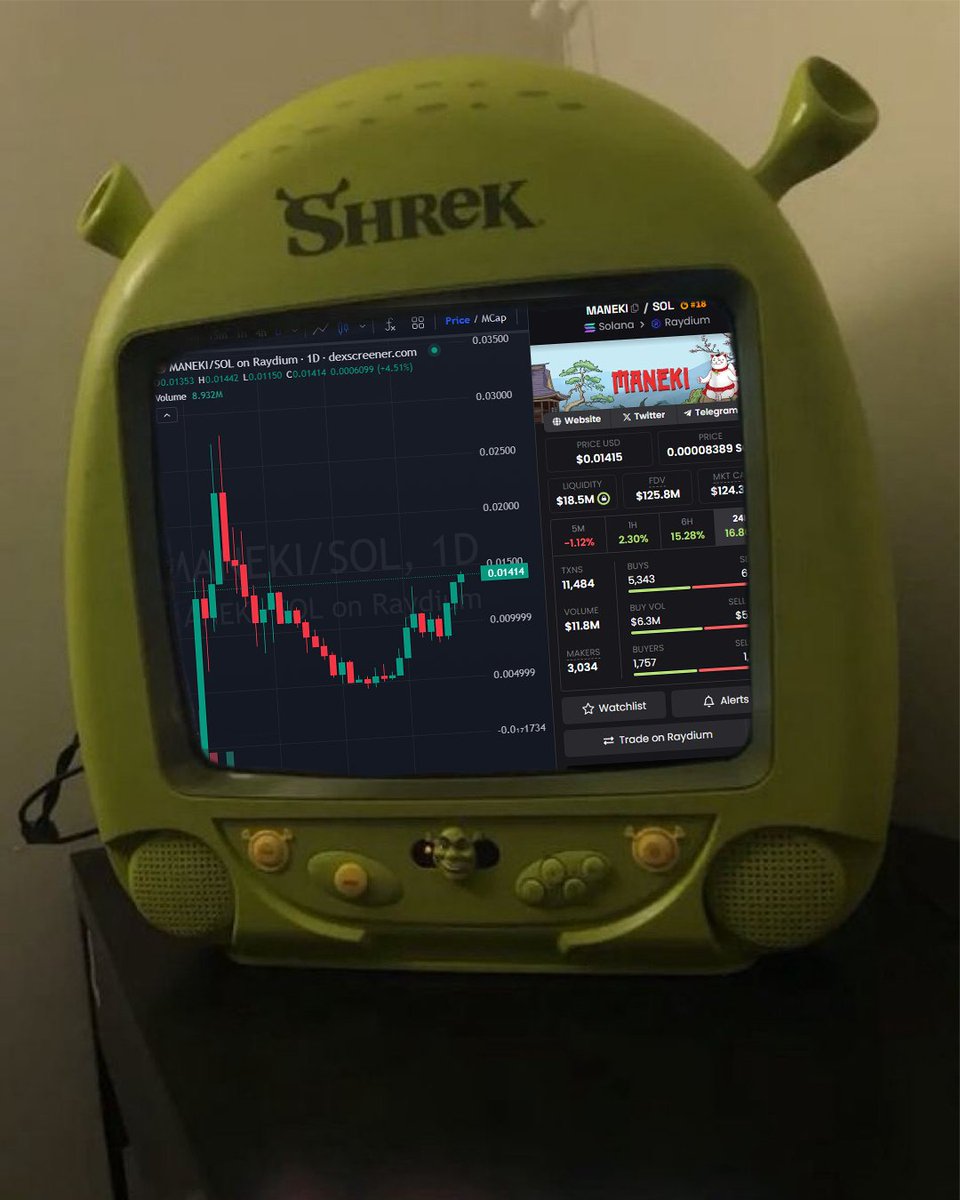 WallStreetBets tweet media