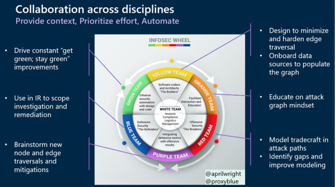 John Lambert tweet media