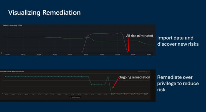 John Lambert tweet media