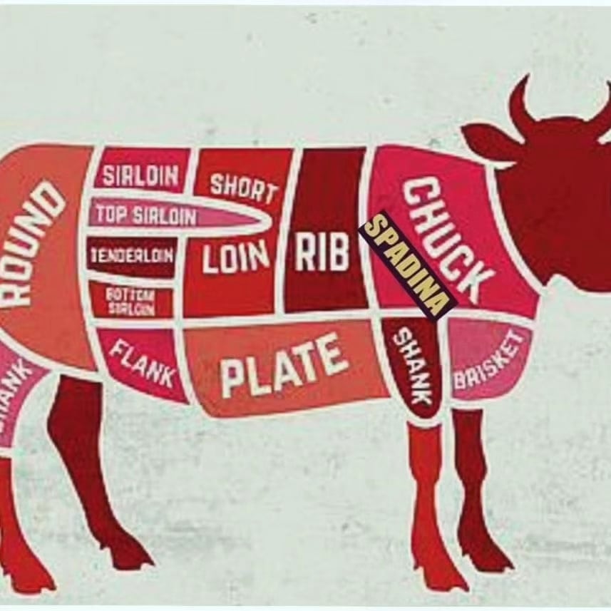 open.spotify.com/track/1c8qENCY…