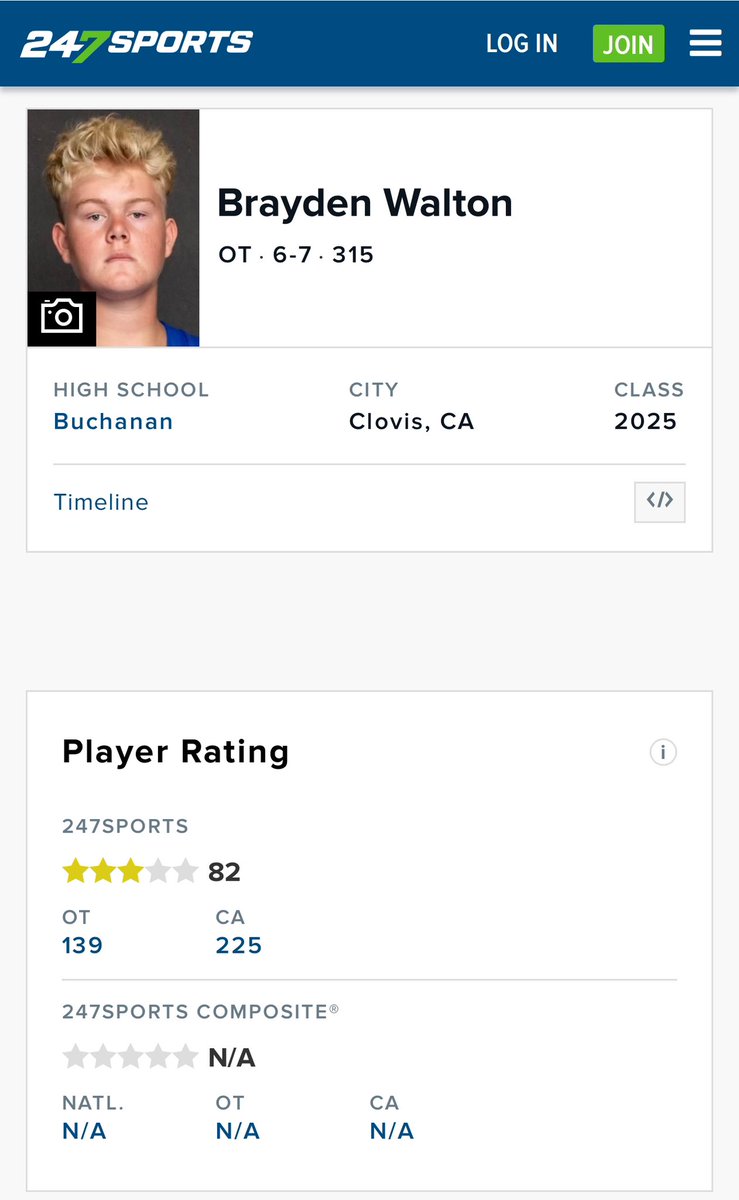 Appreciate the 3⭐️ ranking <a href="/247Sports/">247Sports</a> <a href="/BrandonHuffman/">Brandon Huffman</a> <a href="/GregBiggins/">Greg Biggins</a>