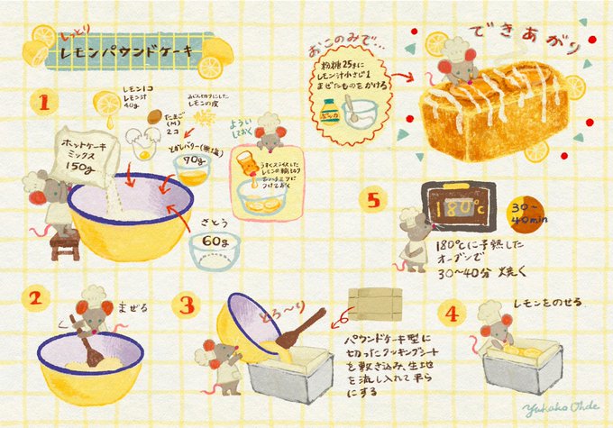 「チーズ 食べ物」のTwitter画像/イラスト(新着)