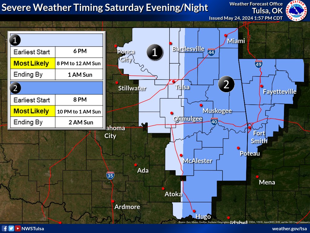 [5/24/24 2:08 PM] The severe potential will drastically increase tomorrow (Sat) evening/night across E. OK and NW AR. Main hazards with any organized storm will be very large hail and damaging winds. However, an elevated tornado risk exists for portions of NE OK. #okwx #arwx