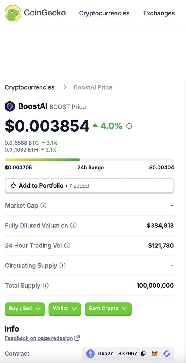 Congrats to @BoostAIeth on getting listed on @coingecko $BOOST #BOOST