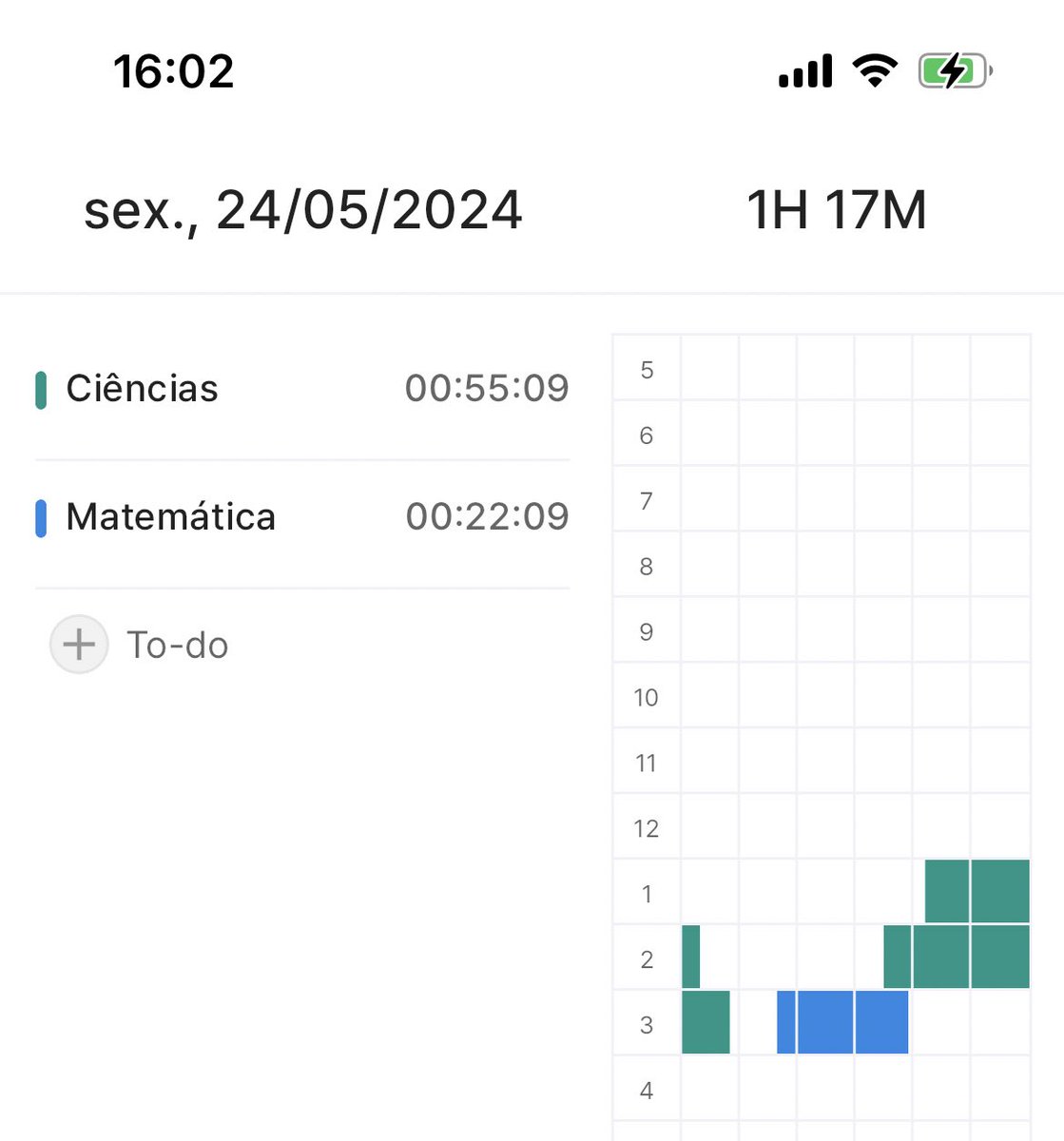 studywithdani's tweet image. Estudei mais do que isso mas esqueci de cronometrar 😻😻

#studytwt