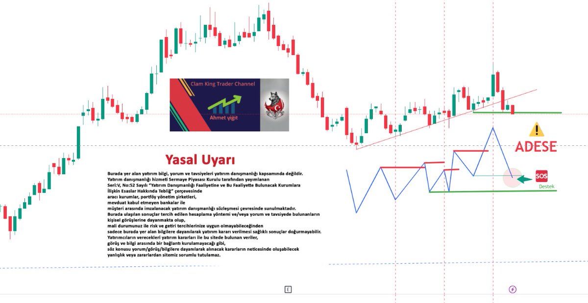 ahmetyigithayat's tweet photo. #ADESE #mıatk #astor #kontr #smrtg #sasa #gesan #gunrf #petkm
#hekts #alfas #burce #sıse #burva #reedr #deva #agrot #deva #agrot #odıne #doas #thyao #kayse #tuprs #bımas #bınho #eregl #kochl #froto #asuzu
Adese yükseliş trendi market kırılımı düşüş yönündedir. dikkatli takip https://t.co/LL3JLgPwU3