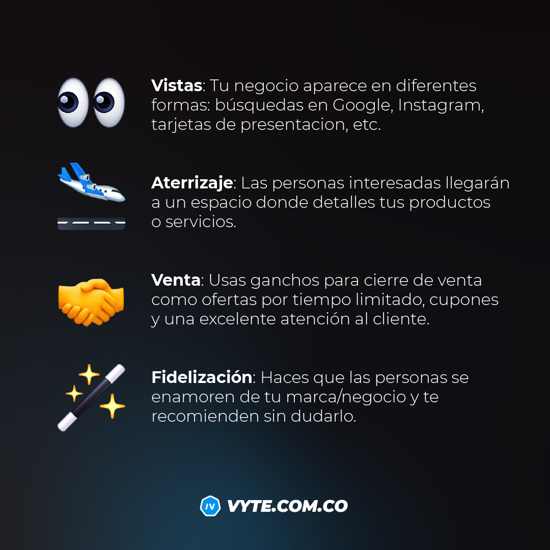 vytecolombia's tweet photo. Una de los items más importantes a tener en cuenta es que debes tener un lugar físico y digital propio donde detalles la información de tus servicios y productos. 

Una landing page es una excelente herramienta para centralizar tu negocio y darle mucho más valor a tu marca https://t.co/vnczsnbE4w