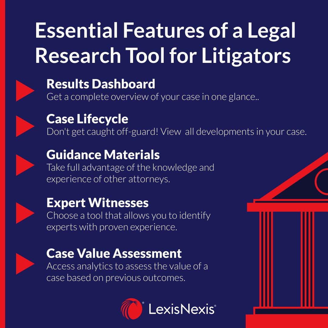 Litigators seeking the best legal research tools should keep these essential features in mind! Go deeper: bit.ly/4buf8OQ