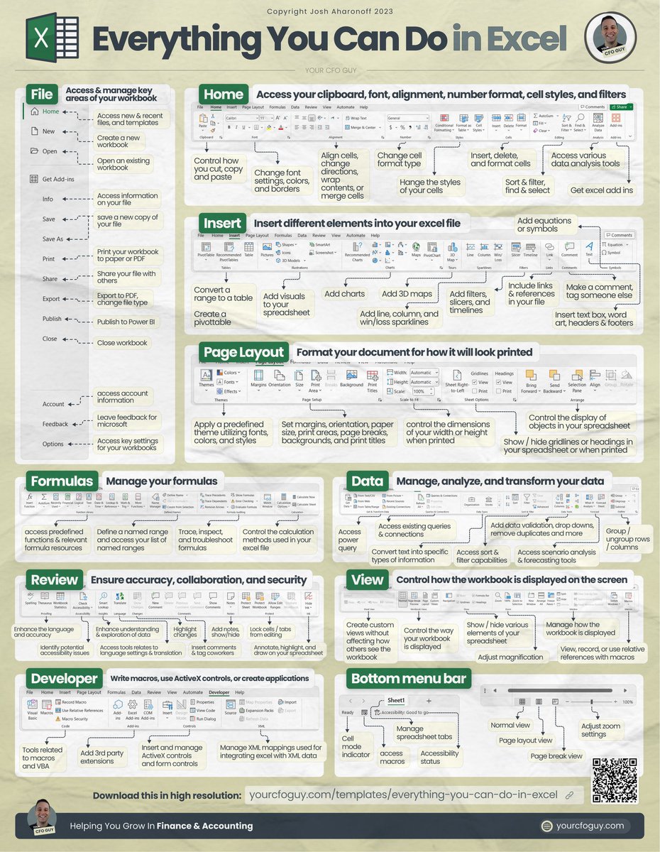 Everything you can do in Excel