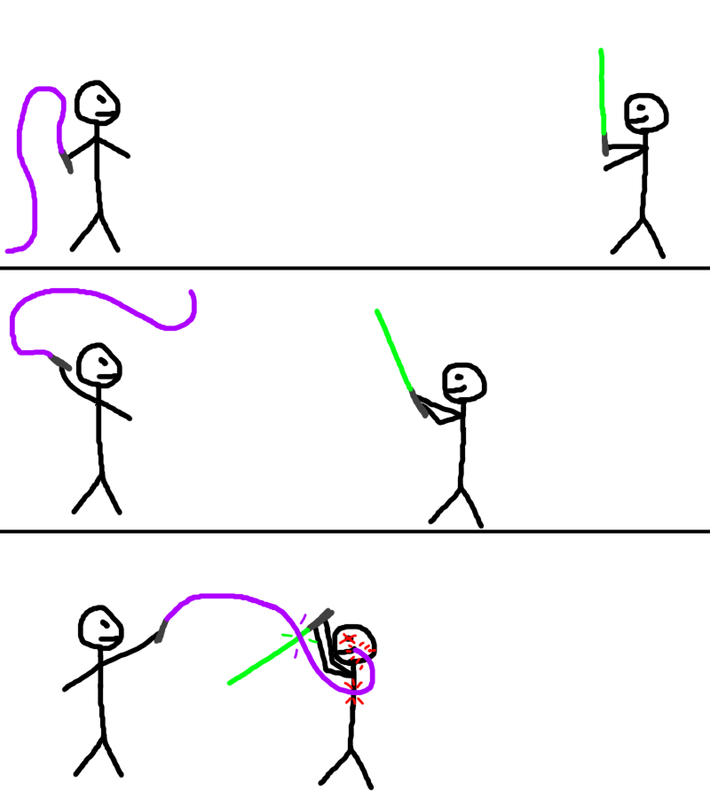 Vinnie_Conswego's tweet photo. @Geekdaddy75 You can't block a whip lightsaber. I have drawn a diagram to demonstrate. Hope this helps! https://t.co/3c2cImHS0f