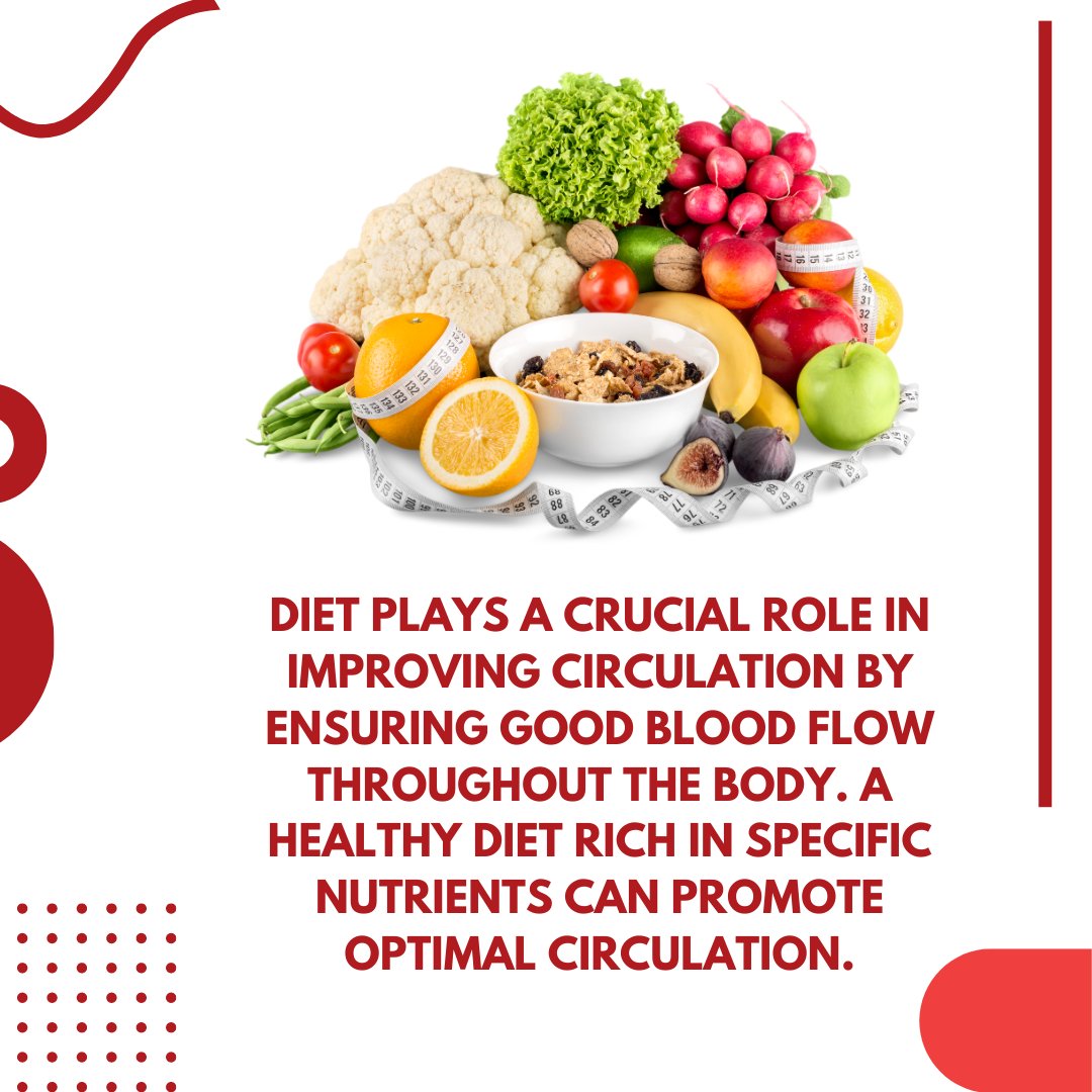 ModernHVI's tweet image. Improve your circulation with a heart-healthy diet! Skip the trans fats, excess salt, and added sugars. Embrace fruits, veggies, whole grains, oily fish, and nuts for better blood flow and overall health.

#hearthealth #hearthealthydiet #improvecirculation #improvebloodflow