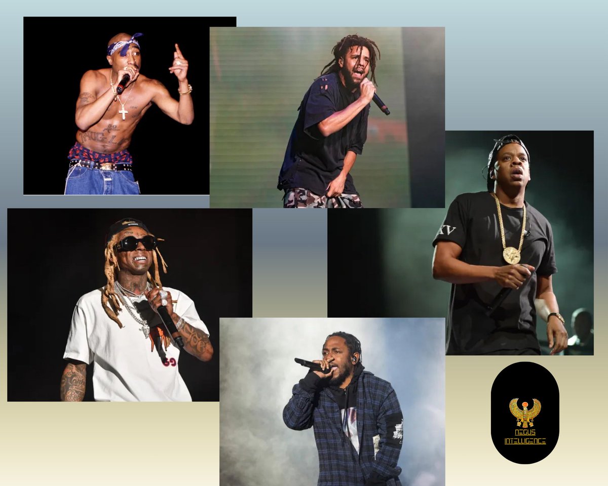 NegusIntel's tweet photo. #RAP | #RAPUS | #RAPWORLD | #HIPHOP |

CULTURE - MUSIQUE 

Le magazine @Forbes a fait le classement des top 50 rappeurs de tous les temps. 

Voici les cinq meilleurs rappeurs de l’histoire de cette musique contestataire, selon le magazine.

N5 : Tupac (2Pac)
N4 : J Cole @JColeNC 
N3 : Lil Wayne @LilTunechi 
N2 : Kendrick Lamar @kendricklamar 
N1 : Jay-Z

♻️ : https://t.co/sL4oJN3qfa
@Forbes 

#Culture