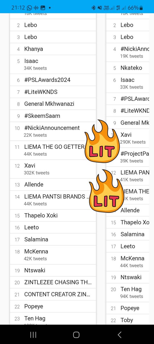 Zamaswati_M's tweet image. Let&apos;s gooo almost 50!!

LIEMA PANTSI BRANDS DAY 
LIEMA THE GO GETTER
#ProjectParadise
#LiemaPantsi