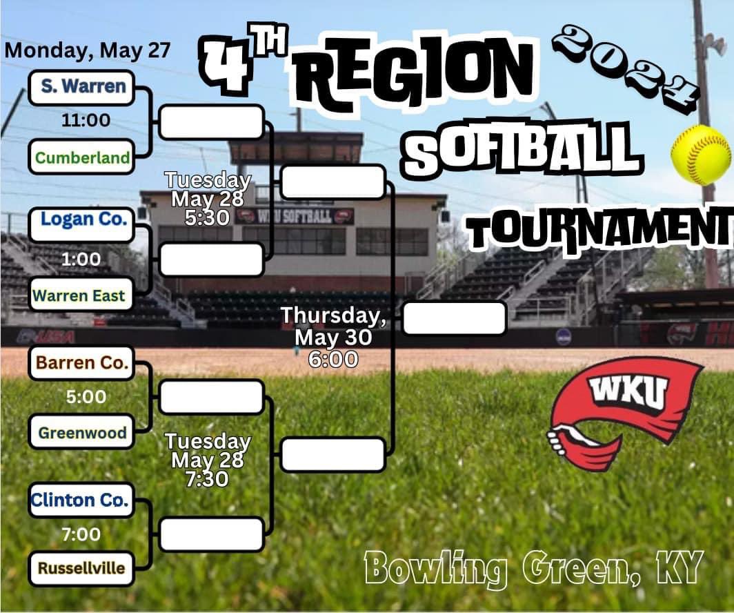Clinton County Athletics (@clintonbulldogs) on Twitter photo 