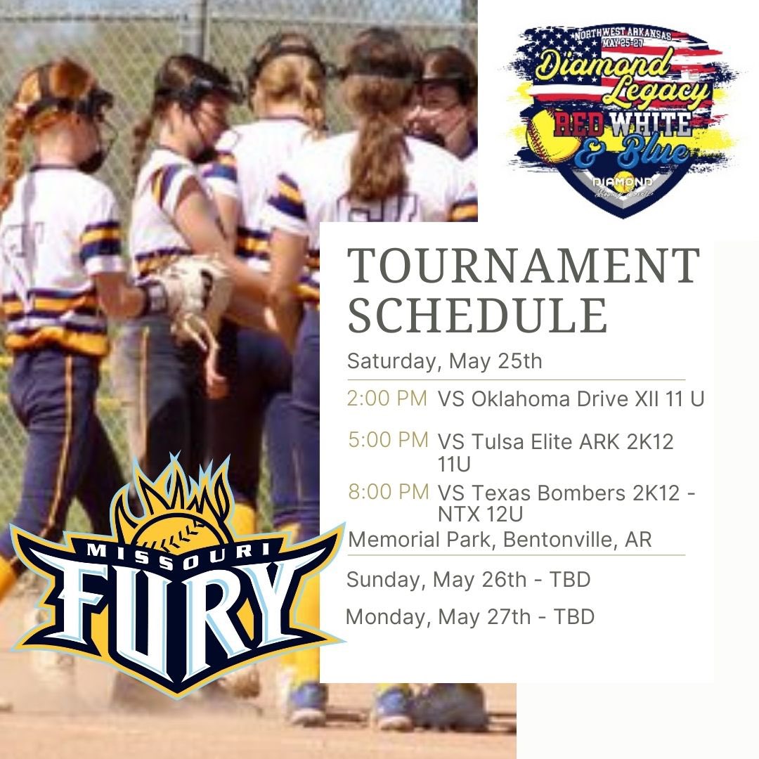 MO Fury 2012 Fastpitch Softball tweet media