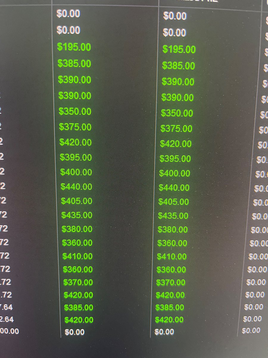 anthonyaires's tweet photo. @ALGOBOXftw @RealVinnyEmini @CurtisG_UF Amazing results I’m still new to Algobox but I’m starting to see the matrix I pulled out a good amount today https://t.co/hlj0vMKV5r