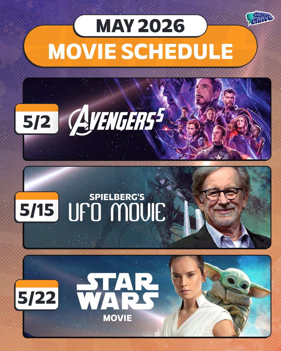 Current movie slate for May 2026 🍿