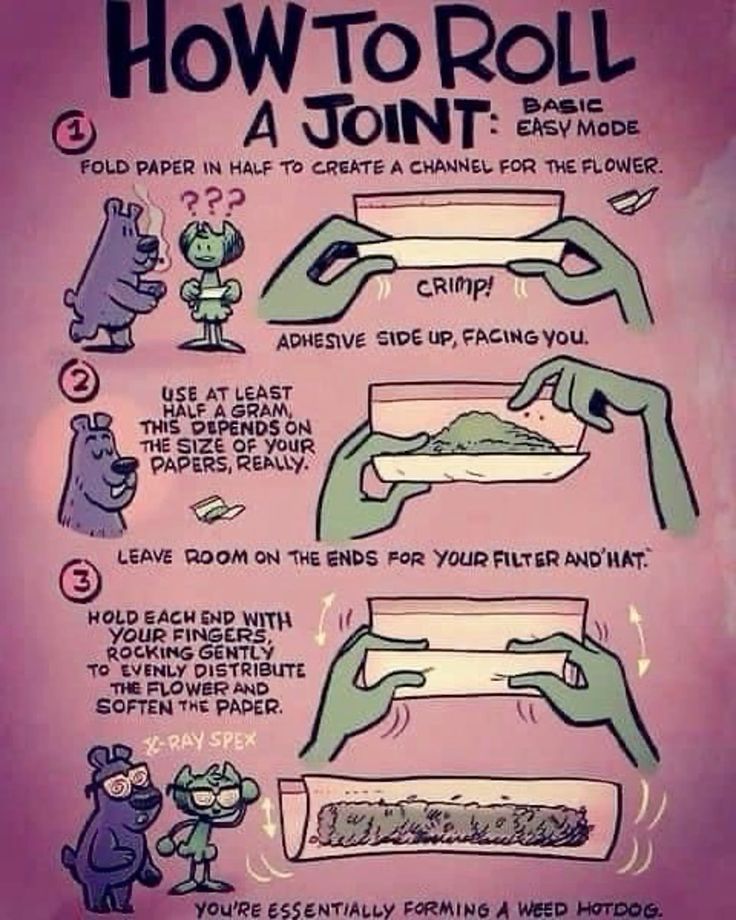 hempsimp's tweet photo. Some basic tips of joint rolling, lol.
#hemp #cbd #cannabis #cannabiscommunity #cbdoil #thc #weed #marijuana #cannabisculture #cbdproducts #hempoil #cbdhealth #cbdlife #hemplife #sativa #organic #hightimes #indica #cbdcommunity #health #cbdmovement #weedporn #medicalmarijuana https://t.co/7gALLRtbi3