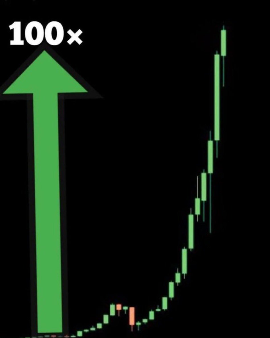 This seems more likely everyday. #bitcoin #crypto