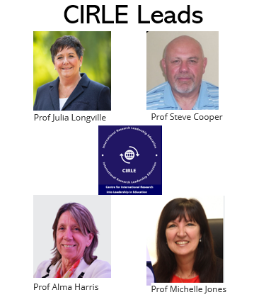 CIRLE (@cirle_cmet) on Twitter photo Meet the <a href="/CIRLE_CMet/">CIRLE</a> leads: <a href="/JlongvilleJulia/">Professor Julia Longville</a> <a href="/MichelleSJones1/">Professor Michelle Jones</a> <a href="/AlmaHarris1/">Professor Alma Harris</a> and Prof Steve Cooper Meet the <a href="/CIRLE_CMet/">CIRLE</a> leads: <a href="/JlongvilleJulia/">Professor Julia Longville</a> <a href="/MichelleSJones1/">Professor Michelle Jones</a> <a href="/AlmaHarris1/">Professor Alma Harris</a> and Prof Steve Cooper