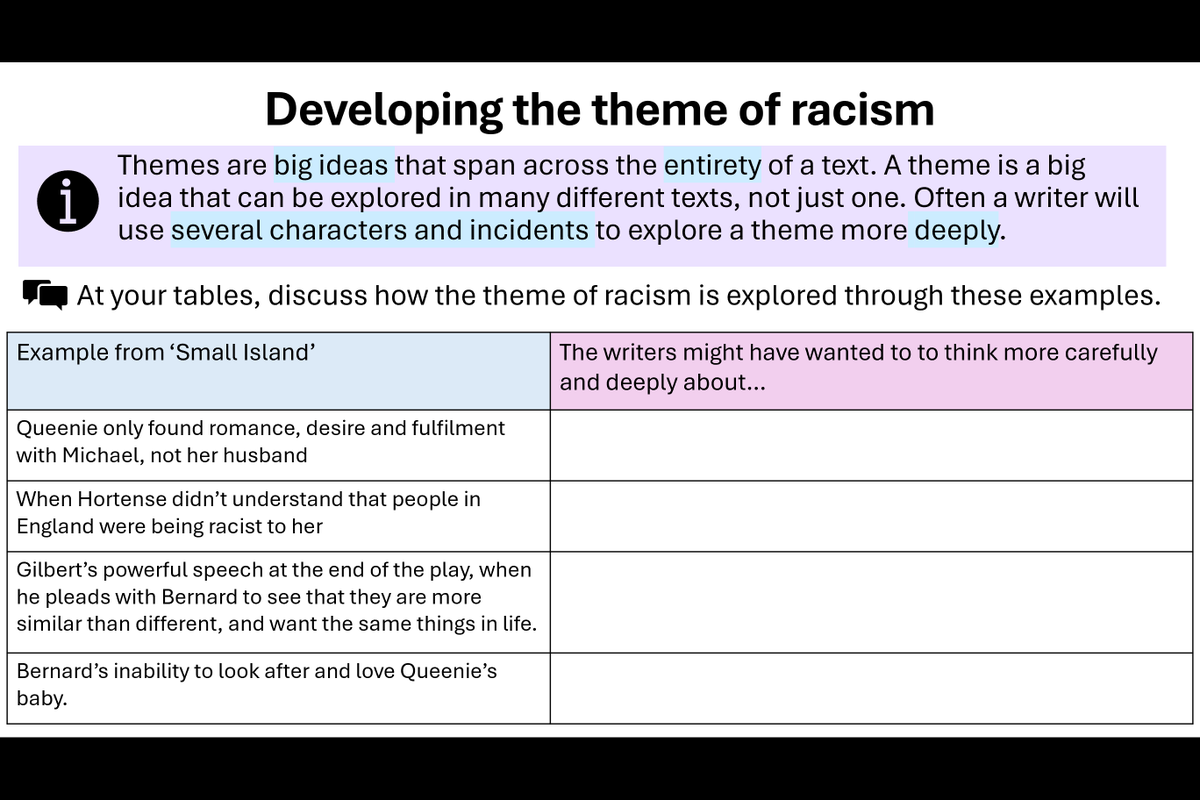 AnnaGrantENG's tweet photo. An open link to a drama study unit on @NationalTheatre 's 'Small Island'. Created to teach with an S3 class, scaffolding a critical essay on a drama. Hope it helps someone!

https://t.co/ISfWNNaiia https://t.co/dYtfrNErRm