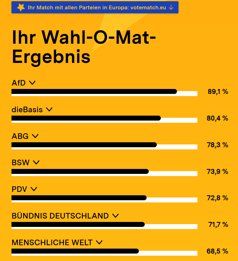 @fdp @MAStrackZi @DjirSarai Nö. Weder noch. Ich bin für Frieden und Diplomatie und stehe nicht auf Kriegstreiberei. Aktien von Rheinmetall habe ich auch nicht. 
Und wenn ich den Wahlomat befrage, taucht keine der Altparteien oben auf.