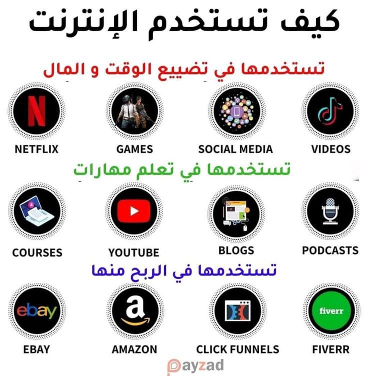 بدائل مجانية 100%  راح توفر عليك فلوسك !!! 

أقوي المواقع اللي تقدر تتعلم من عليها أي مجال أو تطور نفسك في شغلك بدون ما تدفع دولار واحد !! 

نصيحة إذا مشغول فضلها وتابع معي 👇