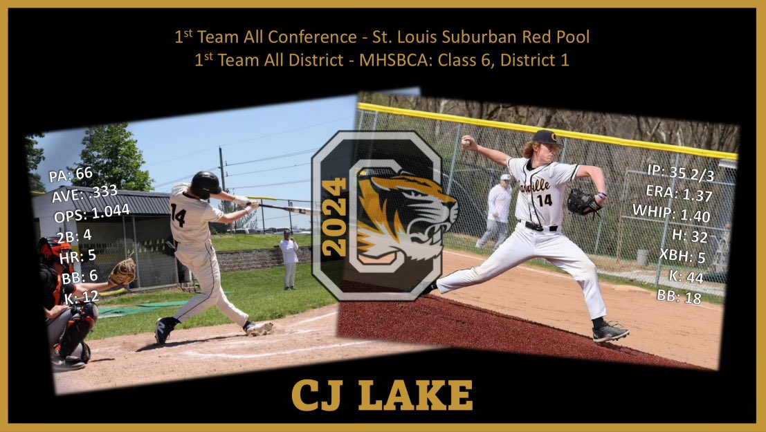 Sophomore high school season comes to an end. Had a great year but not where we wanted to be as a team. Can’t wait for next season with this team and coaching staff. On to summer ball.