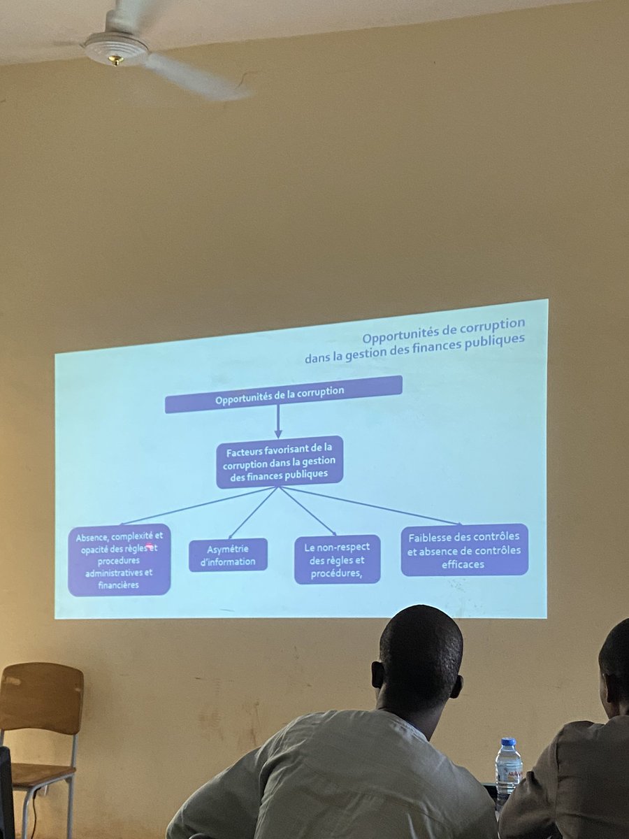 bamba75516's tweet photo. Fin, Atelier de renforcement de capacités sur la gestion des finances publiques et la lutte contre la corruption ainsi que leurs liens.
Tous pour une bonne gestion des finances publiques - Tous pour la lutte contre la corruption. 
#FES
#FSAP https://t.co/pp5cBBRAIR