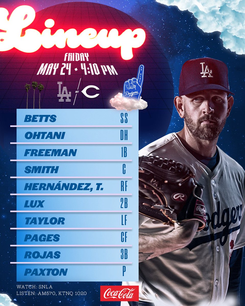 Today’s #Dodgers lineup at Reds: