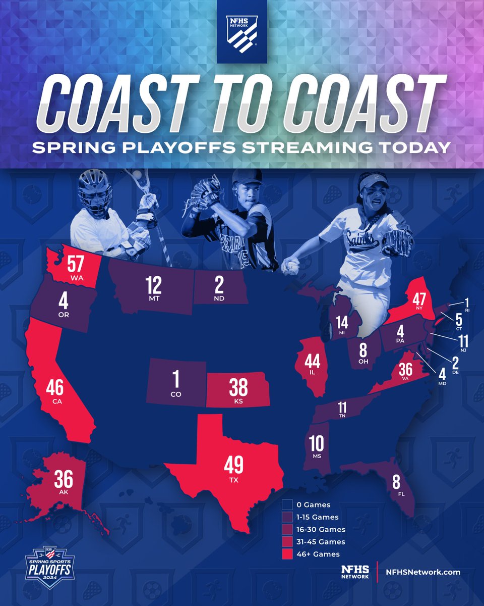 Catch the ongoing spring playoffs on the #NFHSNetwork in select regions today! 🏆 Find your state and start streaming now ➡️ bit.ly/48BeQU6v 🔥