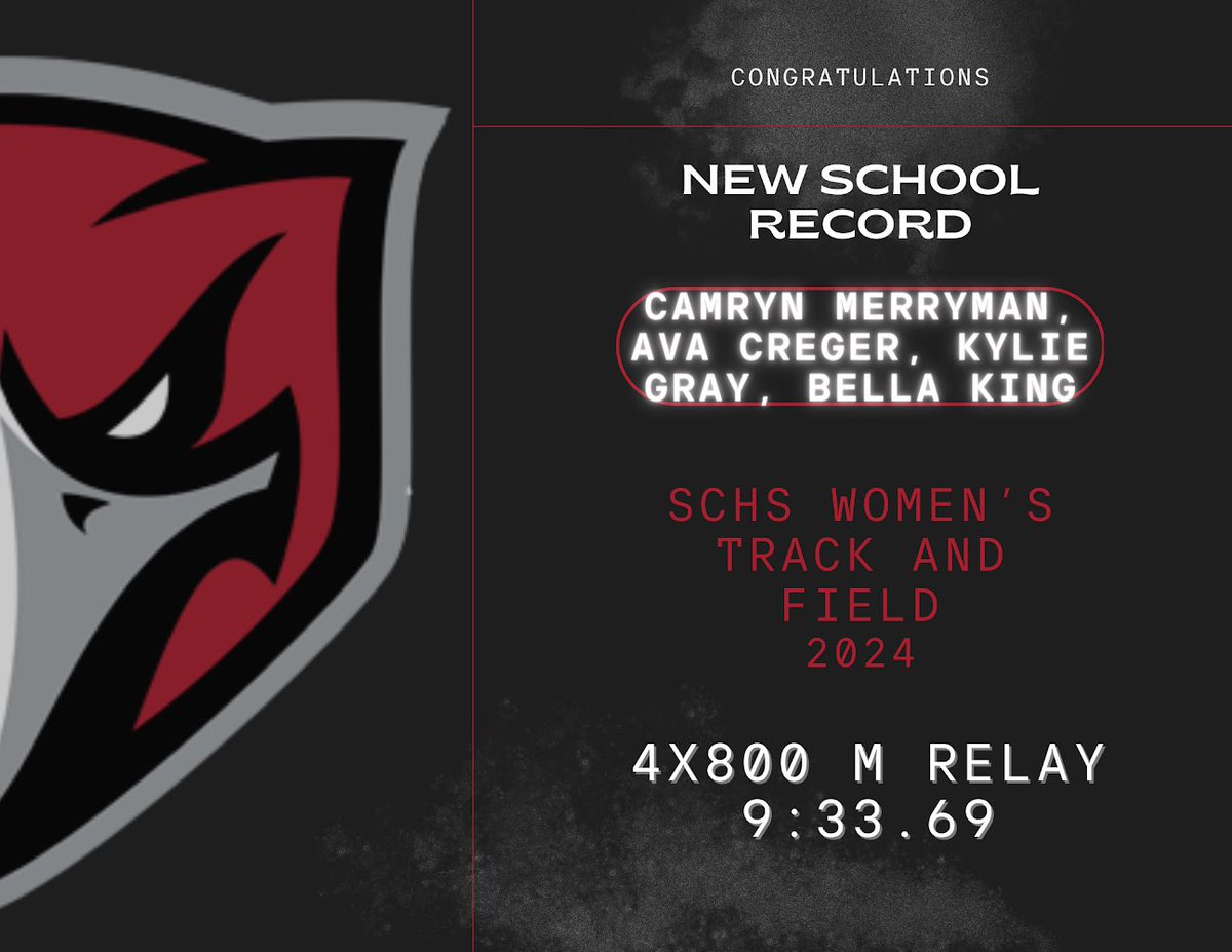 Track_SCHS's tweet photo. ‼️NEW SCHOOL RECORD‼️
The season ended with an amazing performance at State especially for @AvaTheRunner @camryn_merryman Bella King and Kylie Gray! Broke their own record in the 4x800 with a time of 9:33.69! We are so proud of y’all! @CreekAthletics1 @SCHS_CoachJ @SCHSDavenport https://t.co/puoZg6YYdp