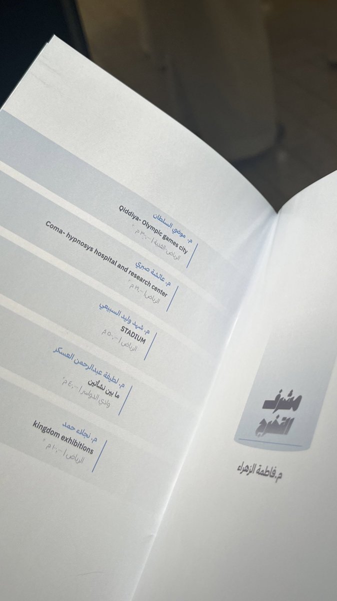 Naj01N's tweet photo. رسميًا معمارية!

ولله الحمد أصبح صُنع بعد أن كان تأمُّل🤍
الحمدلله، الحمدلله، الحمدلله 
تمت مناقشة مشروع تخرجي بالأمس "الخميس 24 May" بعنوان: (معارض المملكة)

شكرًا لكل من كان لي داعم، ولمن أعانني بمسيرتي.
وشكر خاص لمشرفي المشروع @fatmaEl27891373  و @AbdullahMJabr و م. سارية دياب https://t.co/lZK44ujldd