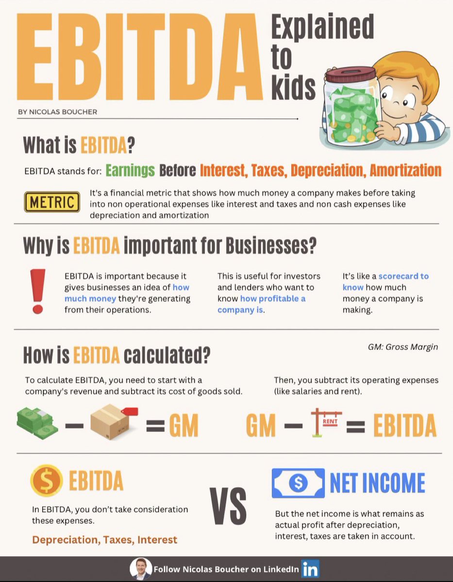 EBITDA explained to kids

(Also works for adults)