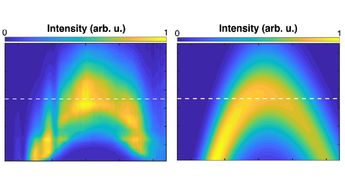 Via #OPG_OpticaQ: Highly efficient visible and near-IR photon pair generation with thin-film lithium niobate ow.ly/BxCw50RPsxP #QuantumCommunications #PhotonPairs @CaltechCCE