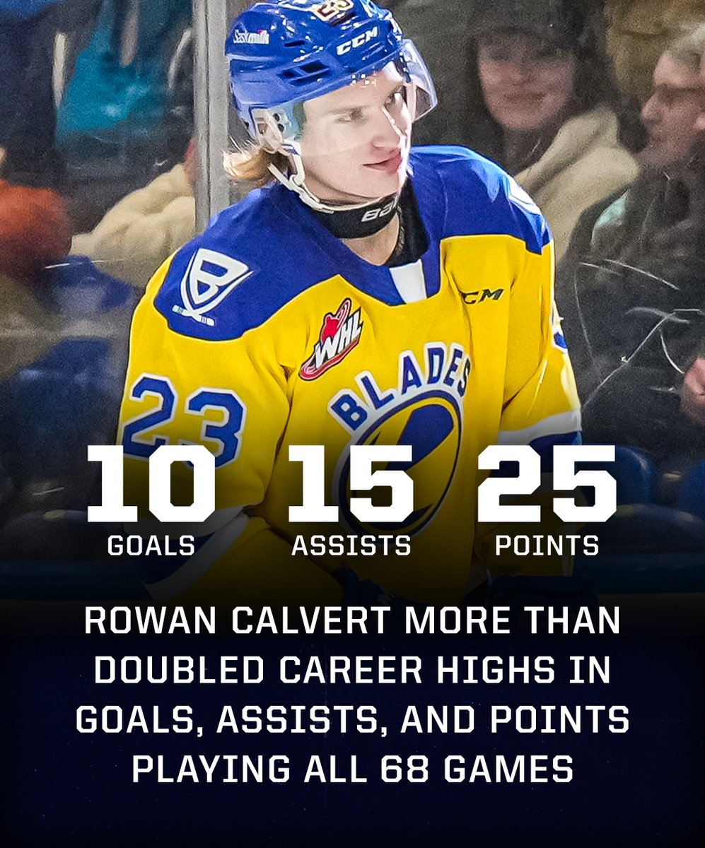 The Rowan Empire has just begun