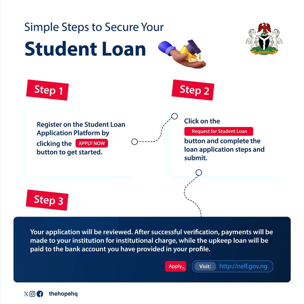 One thing that stood out for me in the many benefits of student loan is that students can focus on their studies without worrying about immediate financial constraints. It can be accessed via nelf.gov.ng. 

#GreatnessIsComing.