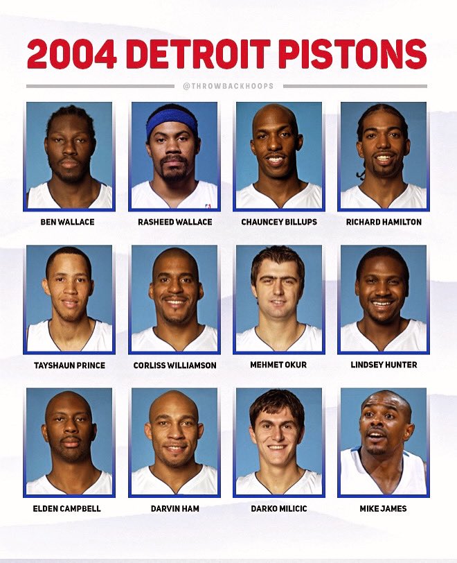 2004 Detroit Pistons 🔥