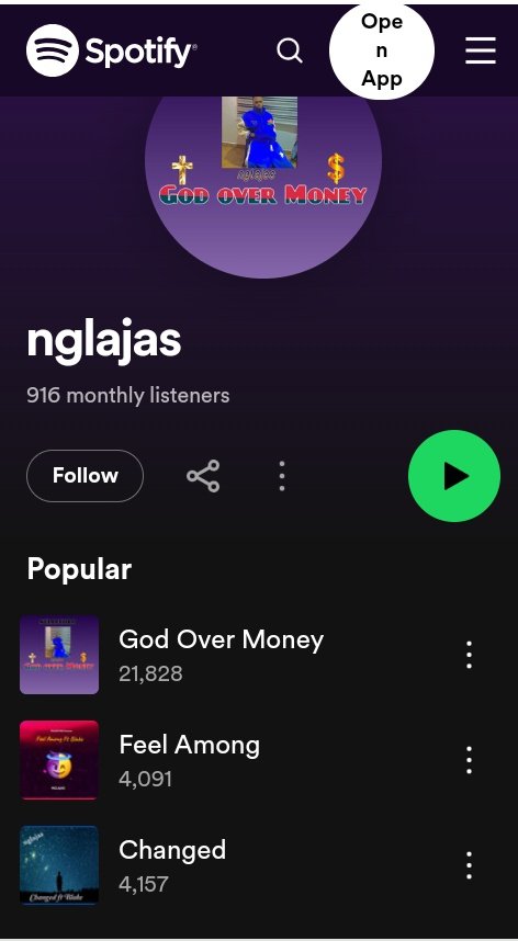 nglajas's tweet photo. https://t.co/j15IWHlkhL

#recordlabel #nglrecord #rap #hiphop #spotify https://t.co/Ln8uOx9Oa6