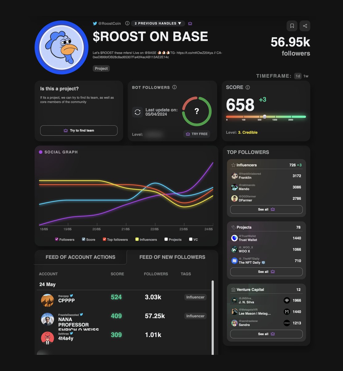 Whale Insider tweet media