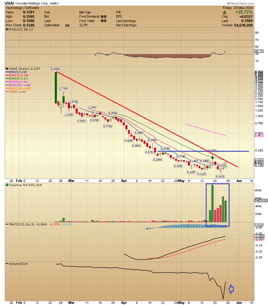 Antonio Costa tweet media