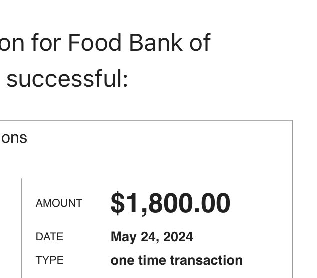 My ad revenue for the last two cycles is being donated to the Northeast Georgia Food Bank. I am a big believer that kids should have access to free meals during the summer break and this organization helps with that.