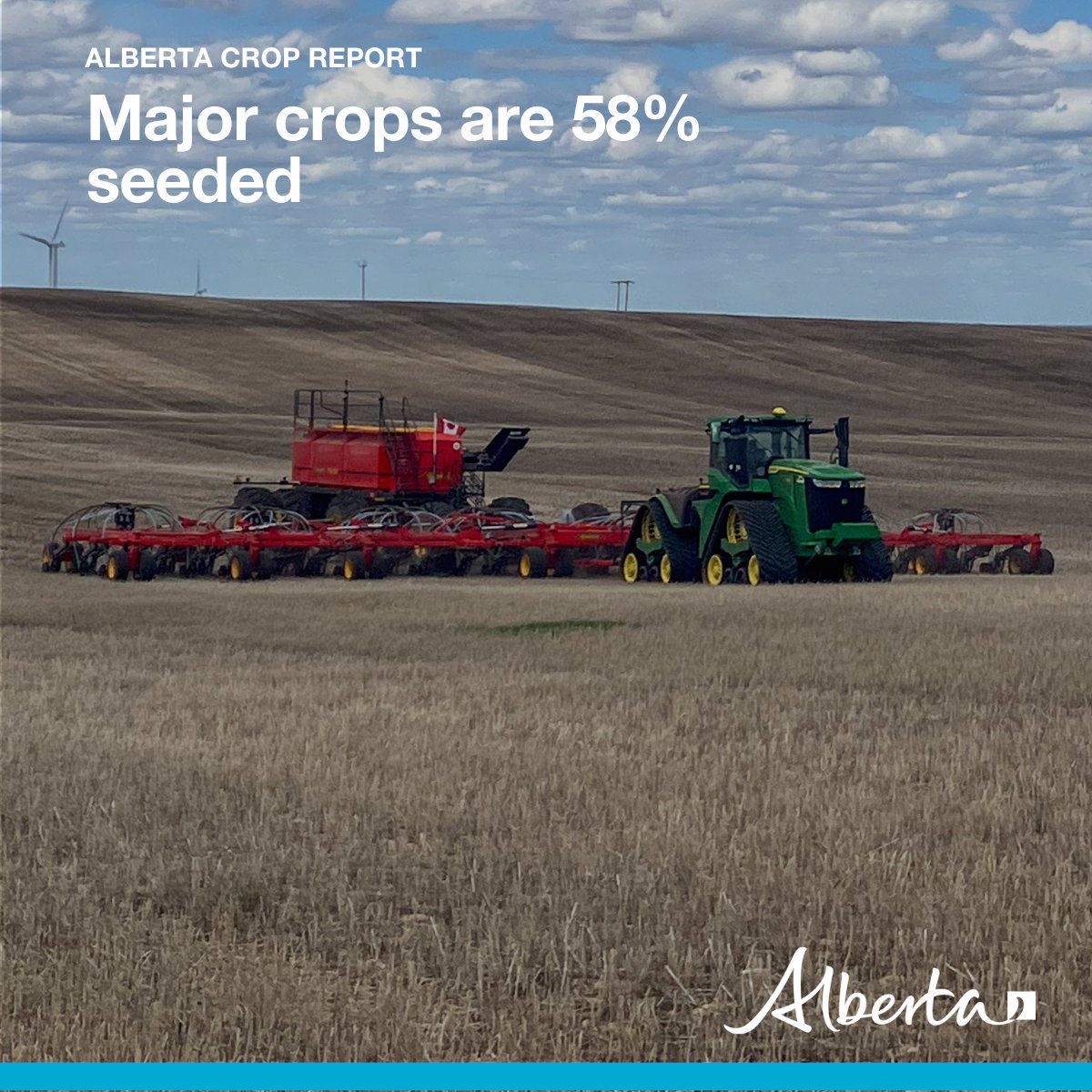 Wet conditions did cause some seeding delays, but farmers were still able to make significant progress in the fields. 58% of major crops have been seeded across the province – up 25% from the previous report. 🌱 View the latest crop report: open.alberta.ca/dataset/a8632f… #abag