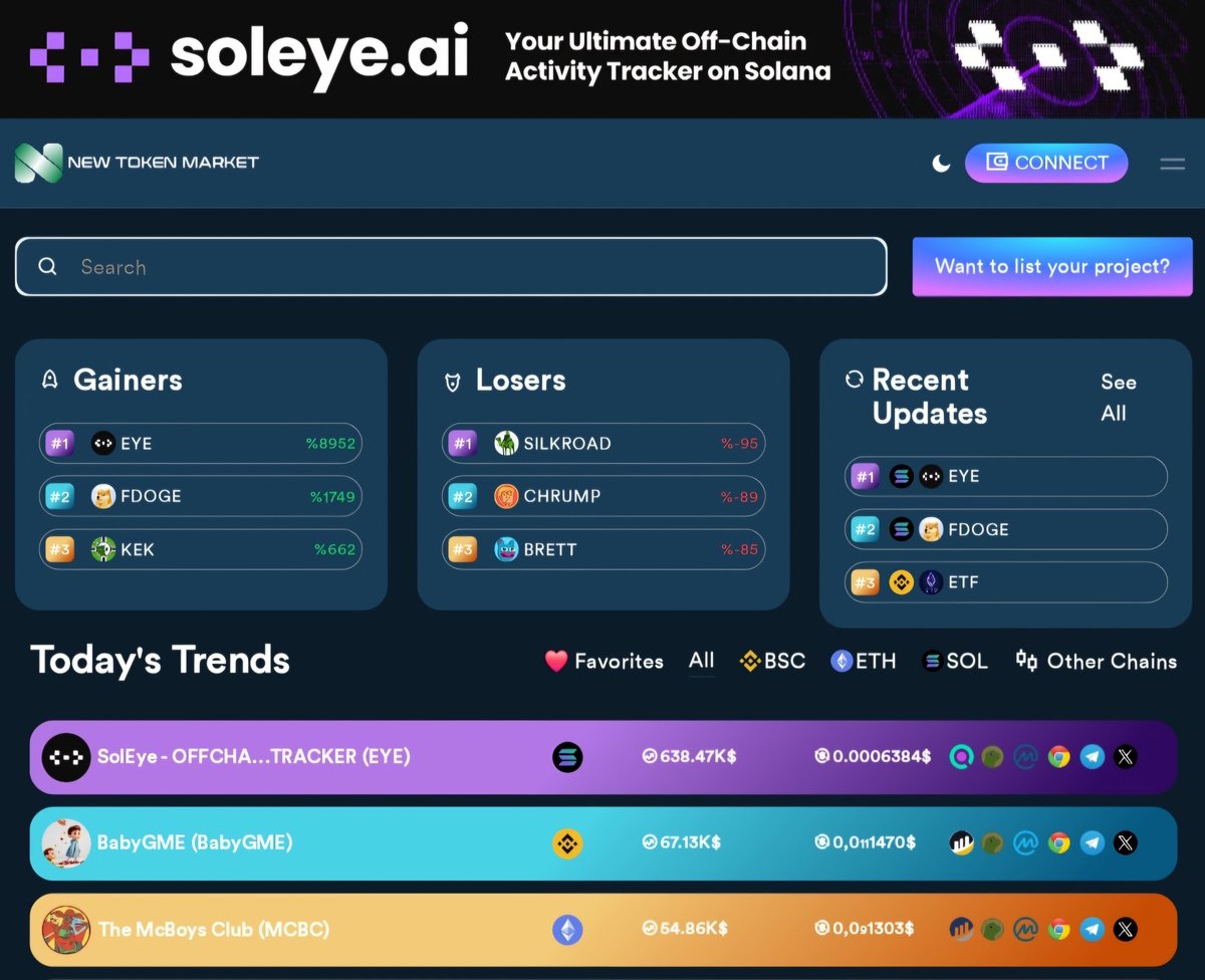 listingntm's tweet photo. 🔥 New Banner Live For @soleyeai
 
✅ Check On https://t.co/o1z345xGV2 

#BTC #ETH #SOLANA #AVAX #BNB https://t.co/4EAWQlIu1G