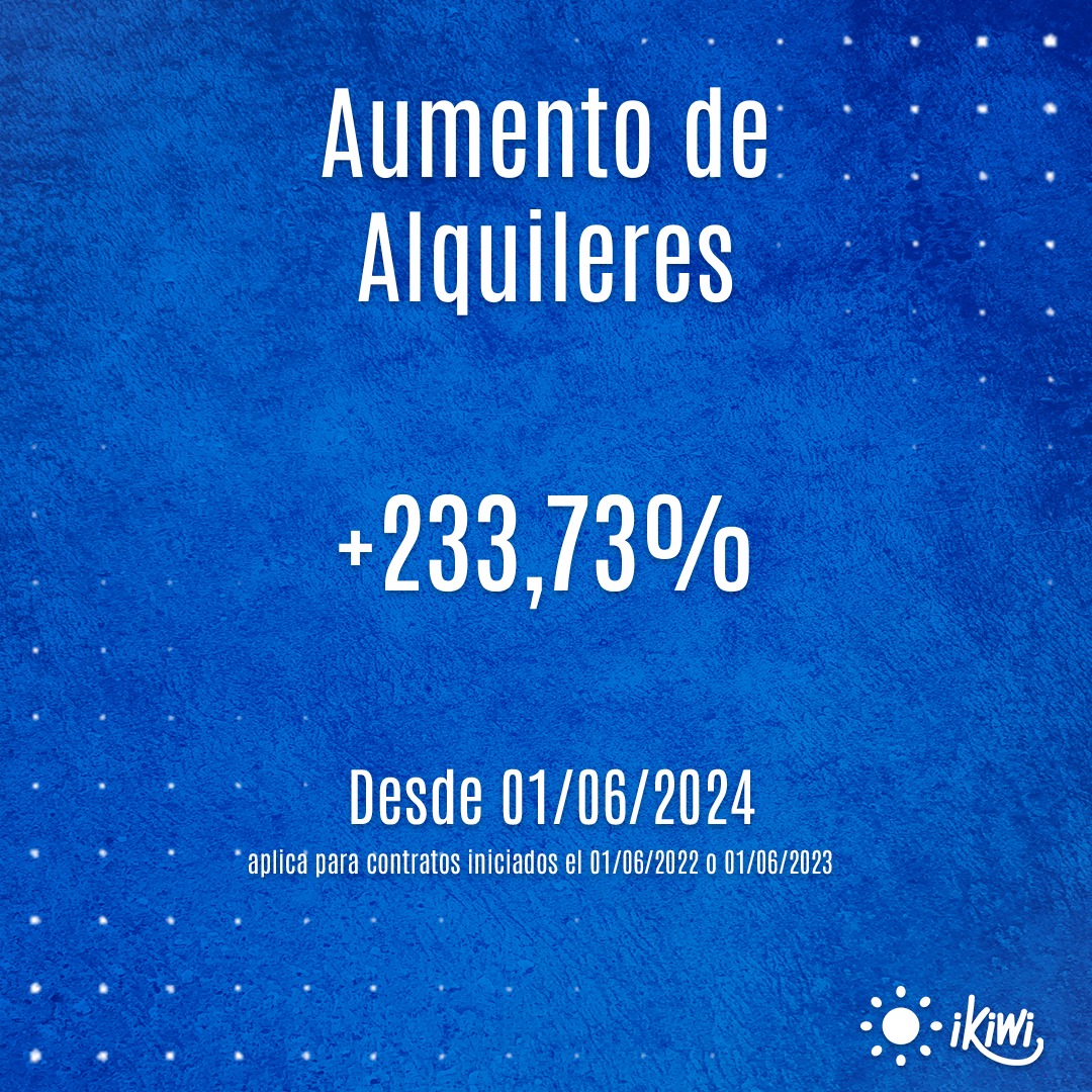 iKiwi Argentina tweet media