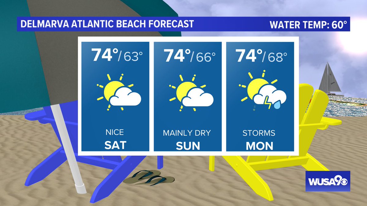 Not a bad #memorialday weekend at the #Shore. The wettest day will be Memorial Day. @wusa9 @miriweather @kaitlynmcgrath @makaylaluceroWX @wusa9weatherman #beach #summer #wusa9weather wusa9.com/weather