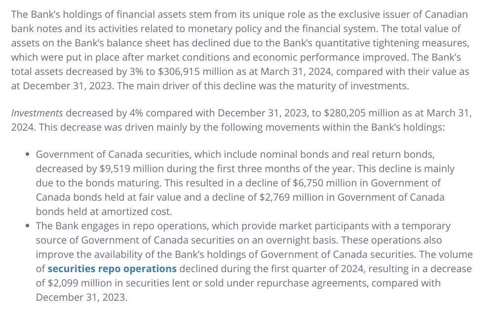 I beg these folks to actually read the source documents they're quoting. TL;DR: the BoC's assets declined because bonds they were holding to maturity....matured.