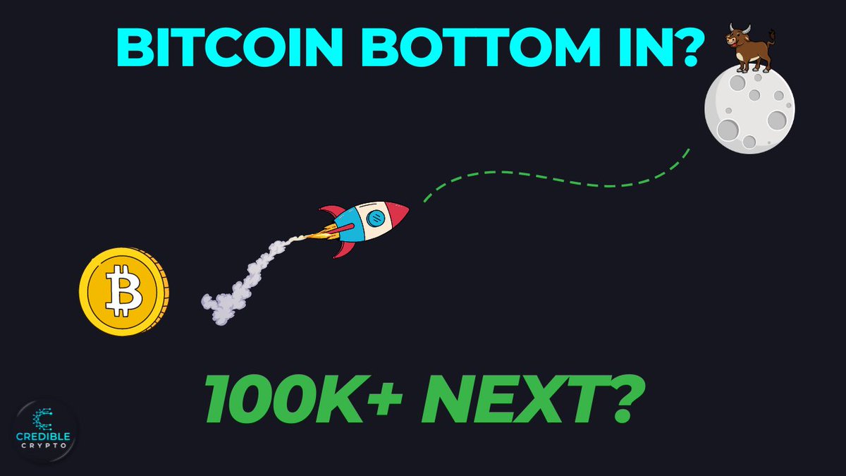 CredibleCrypto's tweet photo. New Youtube video is now LIVE!

A $BTC whale gets hunted, bullish absorption, and 90k+ within a month? 

Check it out below!

Likes/shares appreciated, enjoy 👇

https://t.co/wleGHh1g4g https://t.co/AjlmApMSxV