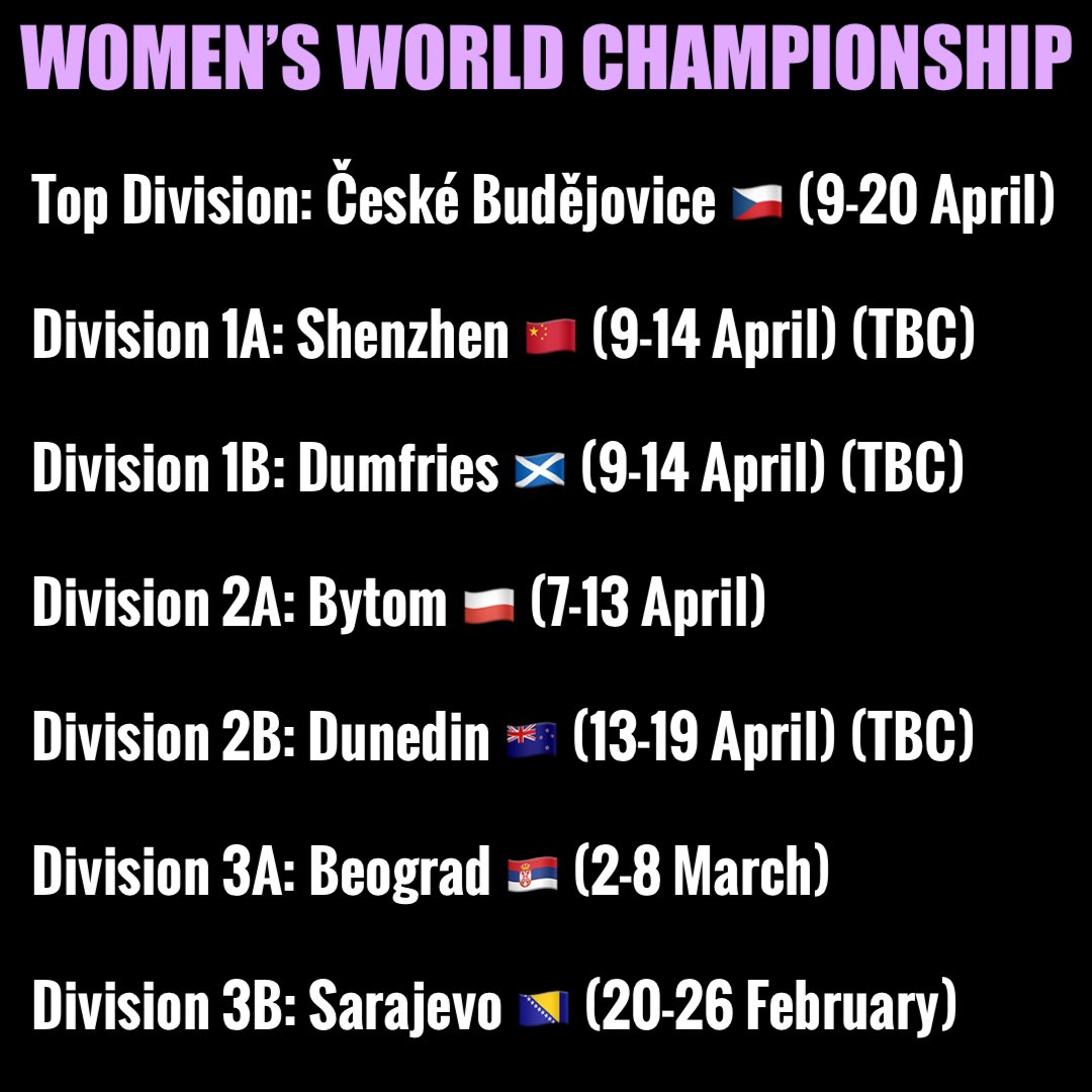 #WomensWorlds:

 Tournaments listed as TBC will be finalized at the semi-annual congress.